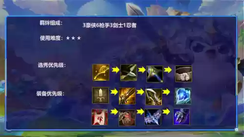 狐狸铲子阵容(金铲铲什么阵容好玩)插图5