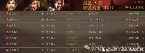 榜上榜阵容(王者荣耀强势阵容)插图9