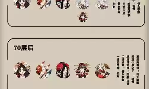 破之歌阵容搭配
