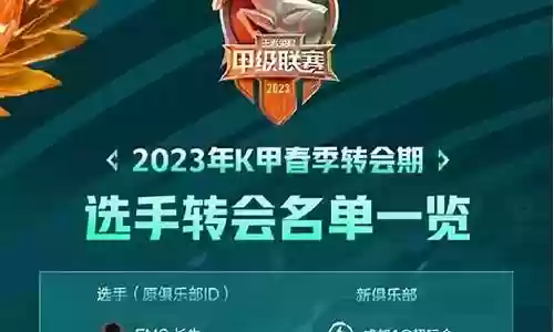 kpl女娲阵容搭配