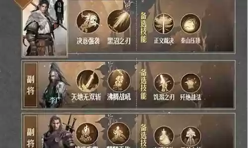 主动英雄阵容搭配
