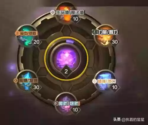 满级大枪阵容(2019燃烧意志满级最新阵容搭配)