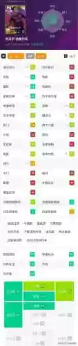 高产边锋阵容(锋矢阵适合哪些队伍)插图4