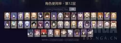 心海更新阵容(再战星海阵容搭配攻略最新)插图1 心海更新阵容(再战星海阵容搭配攻略最新)插图1
