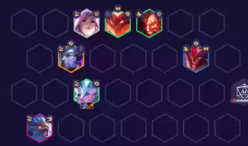 超级迅捷阵容(新版本lol云顶之弈强势阵容推荐)插图8
