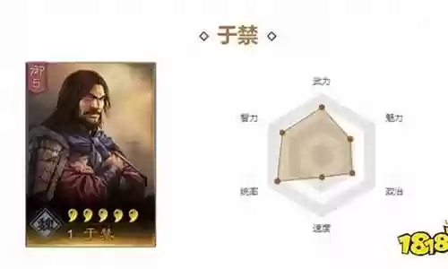 于禁阵容搭配战法