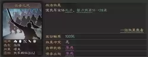 最便宜阵容(咸鱼之王4300以后的阵容推荐)插图2 最便宜阵容(咸鱼之王4300以后的阵容推荐)插图2