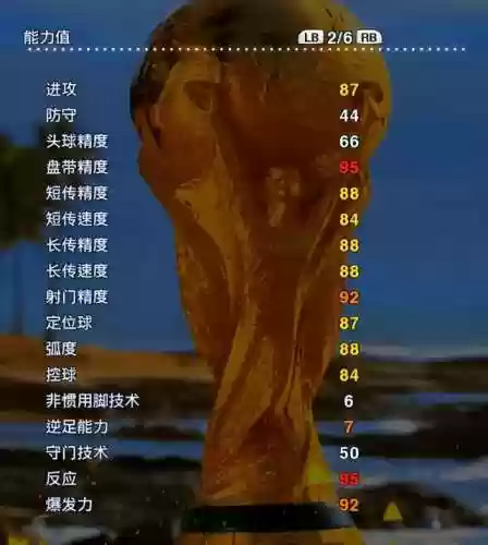 捷克2004阵容(捷克黄金一代阵容)插图27 捷克2004阵容(捷克黄金一代阵容)插图27