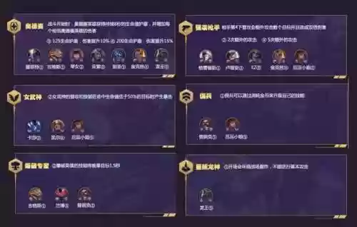 星际龙神阵容(星际战甲夜灵碎片有什么用)插图2 星际龙神阵容(星际战甲夜灵碎片有什么用)插图2