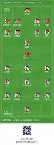 秘鲁先发阵容(部落冲突攻击阵容)插图1