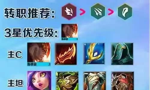 神龙尊者阵容搭配最新狗熊