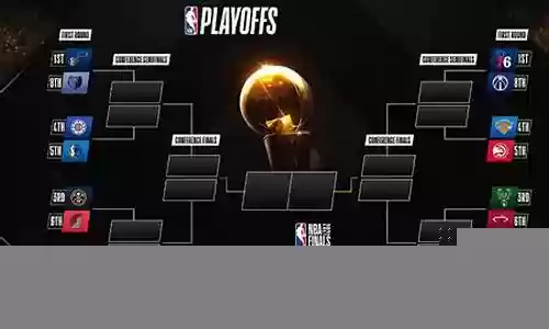 nba搭配最强阵容