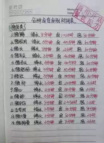 淄博烧烤阵容(淄博烧烤店排名)插图47