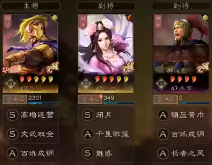 最便宜阵容(咸鱼之王4300以后的阵容推荐)