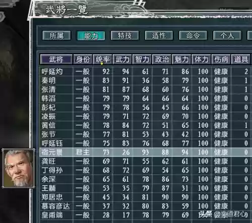 水浒江山阵容(全民水浒神将最强阵容)插图10