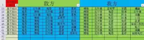 樱花猪阵容(日和坊和樱花妖哪个好)插图3