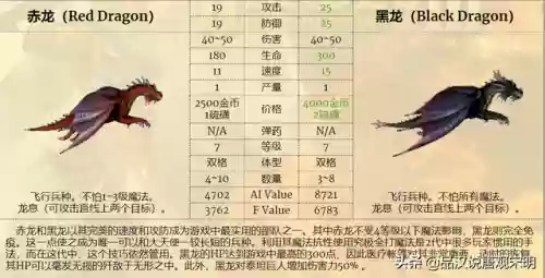 无敌吸血阵容(东皇太一无限吸血出装不扣血)插图15