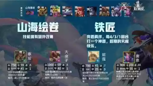 山海裁决阵容(山海异闻录降龙pvp最强阵容)插图2