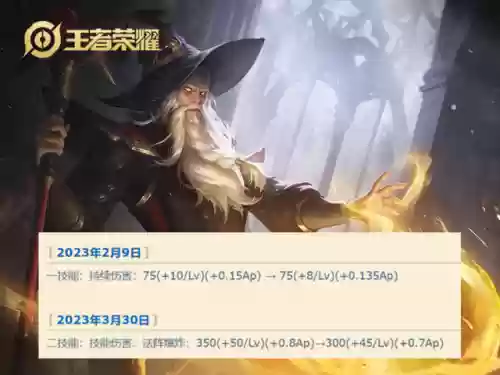 版本最弱阵容(王者恶心阵容搭配)插图1