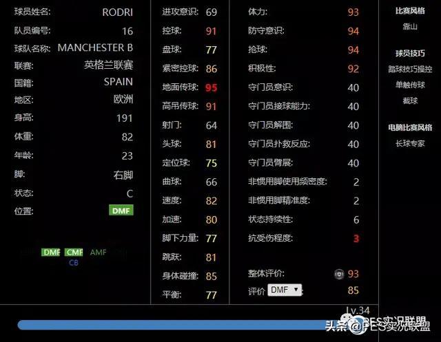 版本赢家阵容(pk赛季阵容天梯)插图8