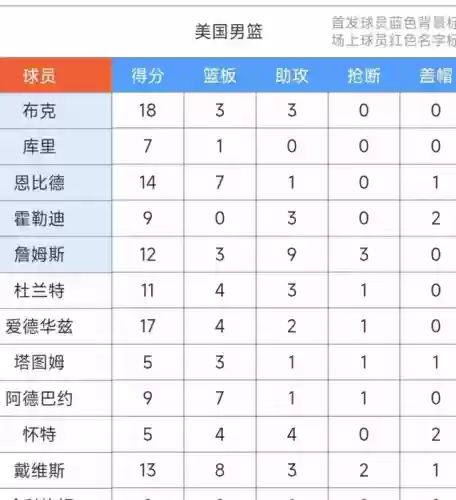 巴黎3321阵容(fconline法国套阵容推荐)插图1