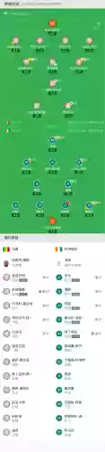 篮球马里阵容(篮球比赛阵容位置)插图20