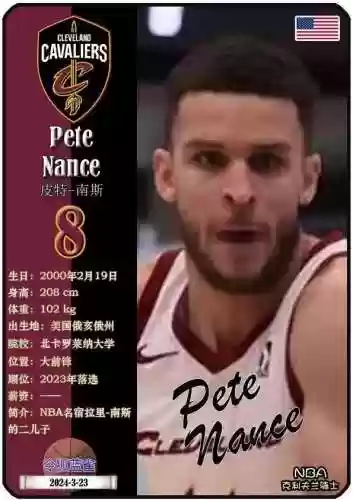 骑士每年阵容(16年骑士队球员名单)插图11