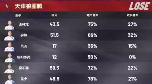 湖南洪江阵容(洪湖赤卫队洪湖水浪打浪)插图9