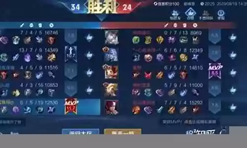 守约墨子阵容搭配