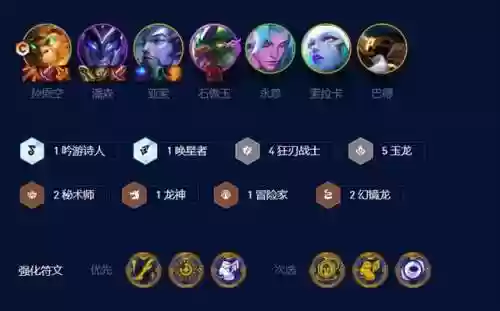 狂人龙阵容(多多自走棋龙法阵容)插图1