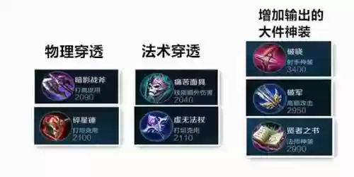 阵容差异太多(三国志战略版阵容评估)插图1