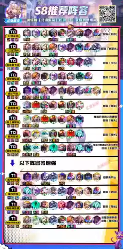 零运营阵容(命运先锋卡牌手游阵容推荐最新)插图1