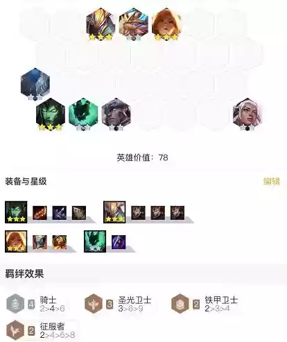正义黎明阵容(战双帕弥什黎明搭配阵容)插图2
