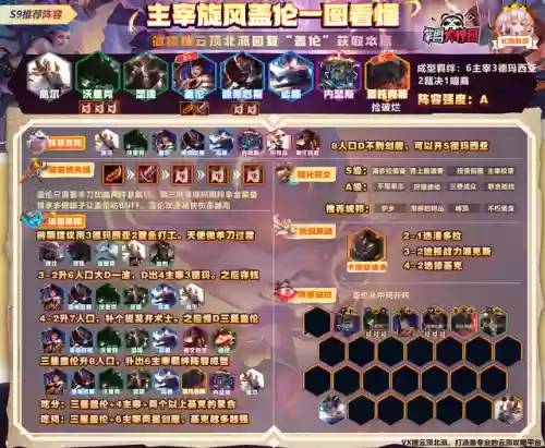 稳定进化阵容(超进化物语阵容推荐)插图10