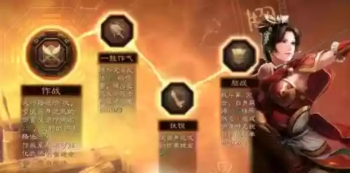 弓箭阵容搭配(最全鼠标弓阵容)插图2