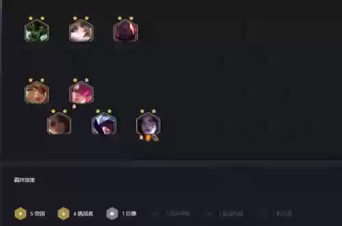 帝国阵容加成(fifaol4队套加成一览)插图3