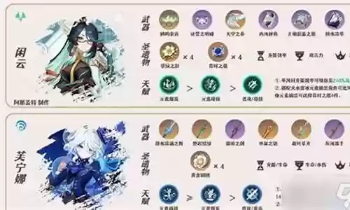 嘉明搭配阵容