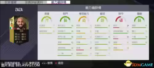 金卡丝阵容(金克丝云顶之弈阵容搭配)插图3