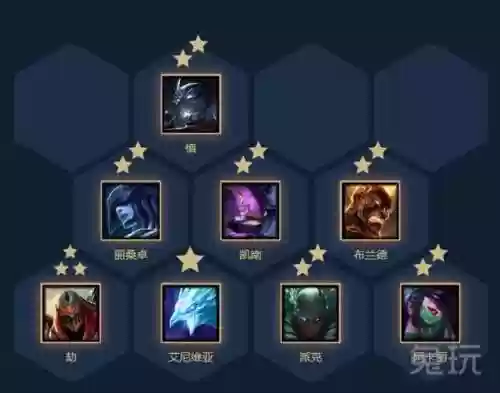 贵族虚空阵容(六贵族阵容是哪六个人)插图5