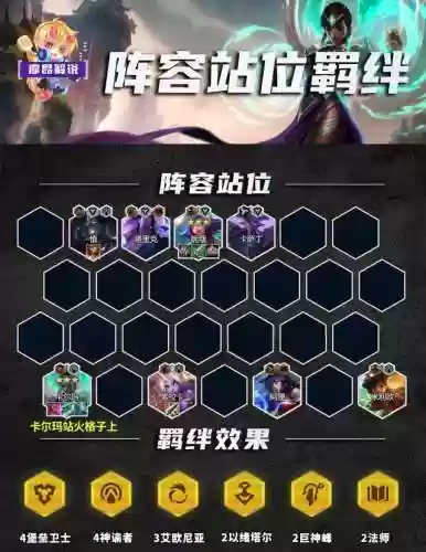 火格子阵容(宝可梦t0阵容)插图2