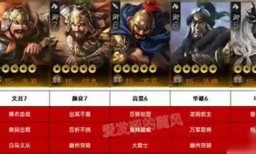 银骑阵容搭配
