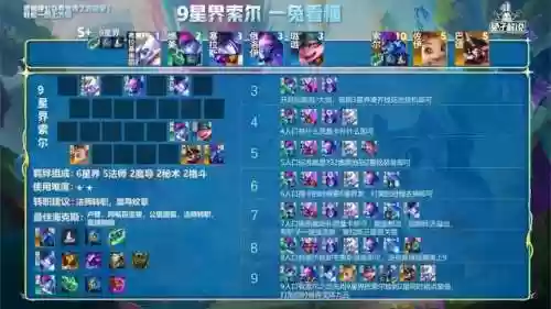 铲子稳赢阵容(金铲铲决斗阵容推荐)插图4