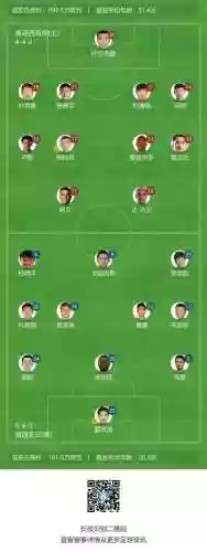 爱德华阵容最新(fifa最佳阵容2024)