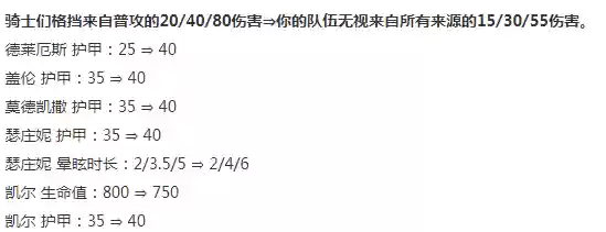 枪手阵容9.15(剑士枪手配什么阵容最新)插图7 枪手阵容9.15(剑士枪手配什么阵容最新)插图7