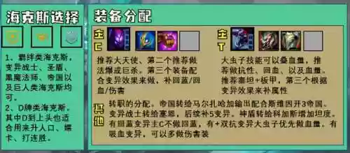 成长变异阵容(涅槃重生第5阵容搭配图最新)插图11