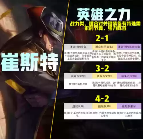 皇子核爆阵容(五皇崛起阵容搭配)插图3