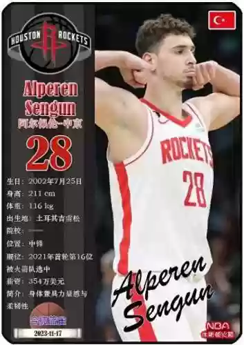 休斯顿后卫阵容(十大顶级右后卫)