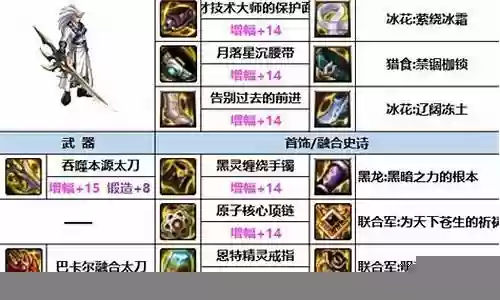 剑影实战最强搭配阵容