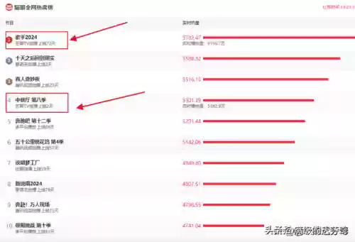 密室逃生阵容(密室逃生室游戏攻略)插图6