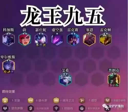 龙王下棋阵容(太宗为救龙王与魏征下棋下棋之法曰)插图1